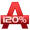Alcohol 120%